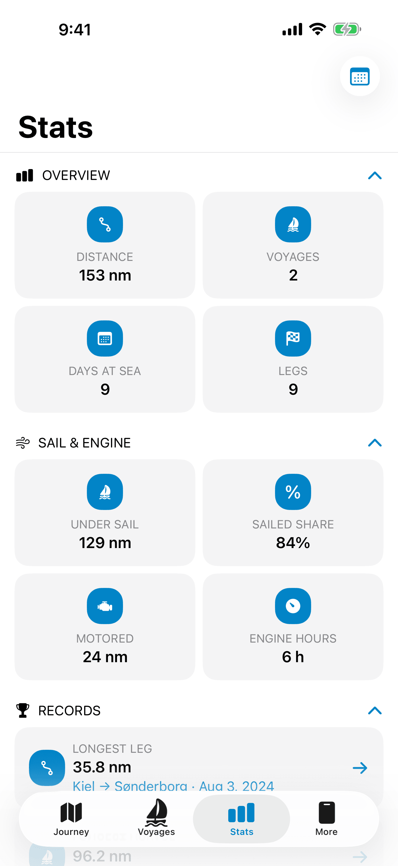 Salty's Stats tab: 153 nautical miles over 2 voyages and 9 days at sea, with 84% of the distance under sail.